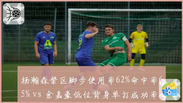 杨瀚森禁区脚步使用率62%命中率65% vs 余嘉豪低位背身单打成功率44%，新生代中锋技术方向差异